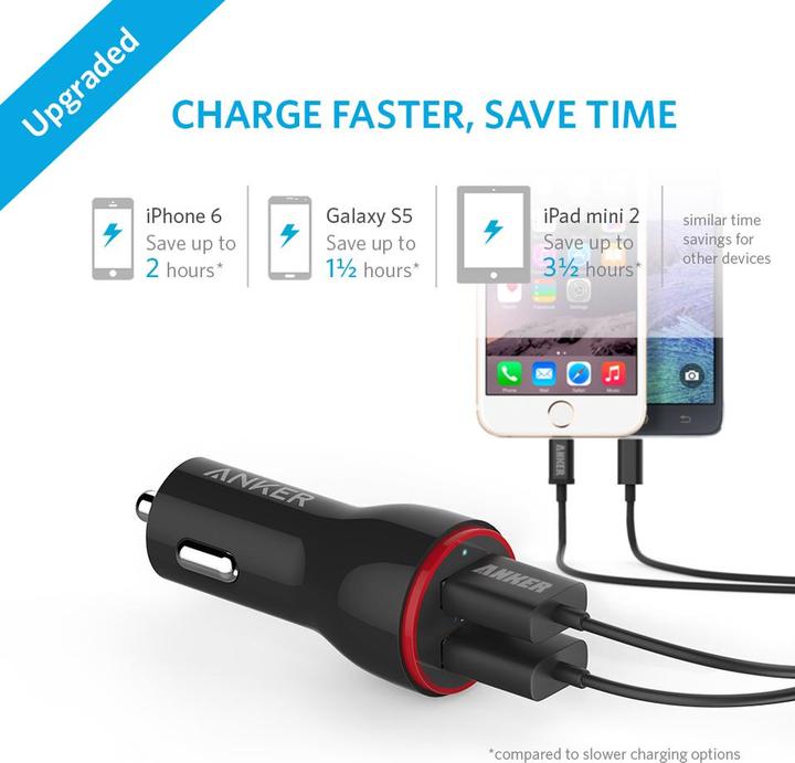 Productafbeelding Anker PowerDrive 2