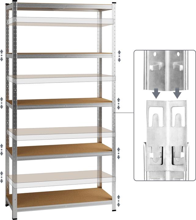 Immagine prodotto Monzana Scaffale pesante