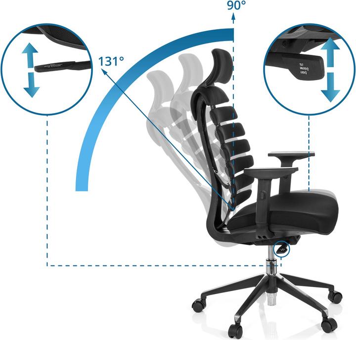 Actual product image Hjh Office Ergo Line II Pro