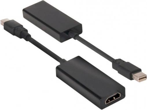 PNY miniDP to HDMI (HDMI)