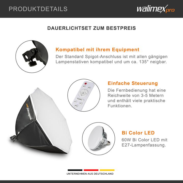 Actual product image Walimex pro LED 60W Octagon (Umbrella reflector, 65 cm)
