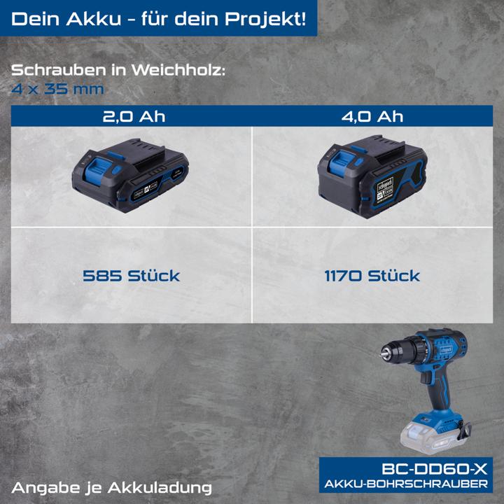 Image du produit Scheppach Perceuse-visseuse sans fil BC-DD60-X (DIY)