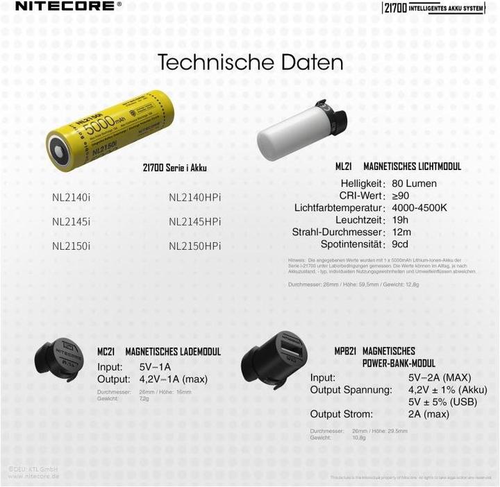 Produktbild Nitecore Intelligent Battery System NL2150HPi - Set 2