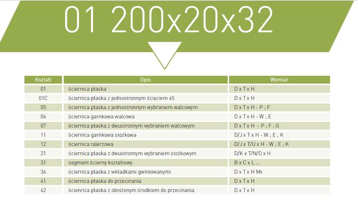 Produktbild Norton ŚCIERNICA-01 200mm x 20mm x 32mm 38A60L6VS3