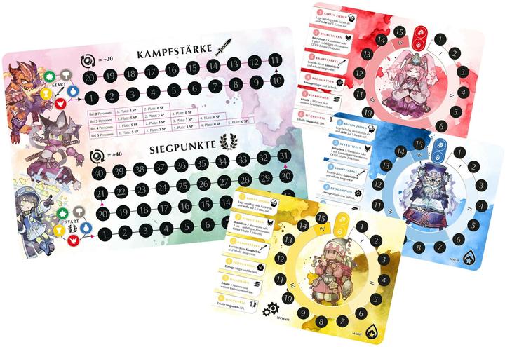 Actual product image Yro (German, Multilingual)