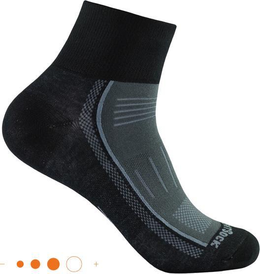 Wrightsock endurance