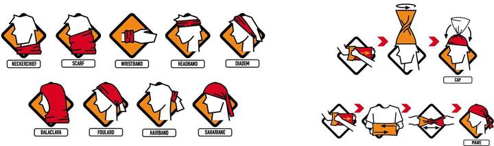 Produktbild Buff Original Skull Plaid