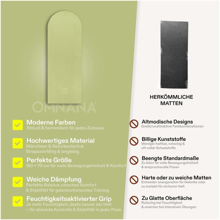 Produktbild Omnana SOFTSENSE Yogamatte (4 mm)