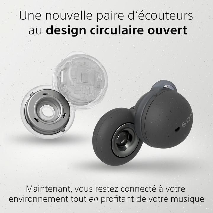 Image du produit Sony LinkBuds (pas de réduction du bruit, 5.50 h, Sans fil)