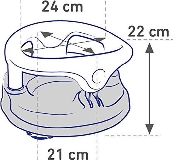 Immagine prodotto Rotho Babydesign Seggiolino da bagno per bambini, (20429022101)