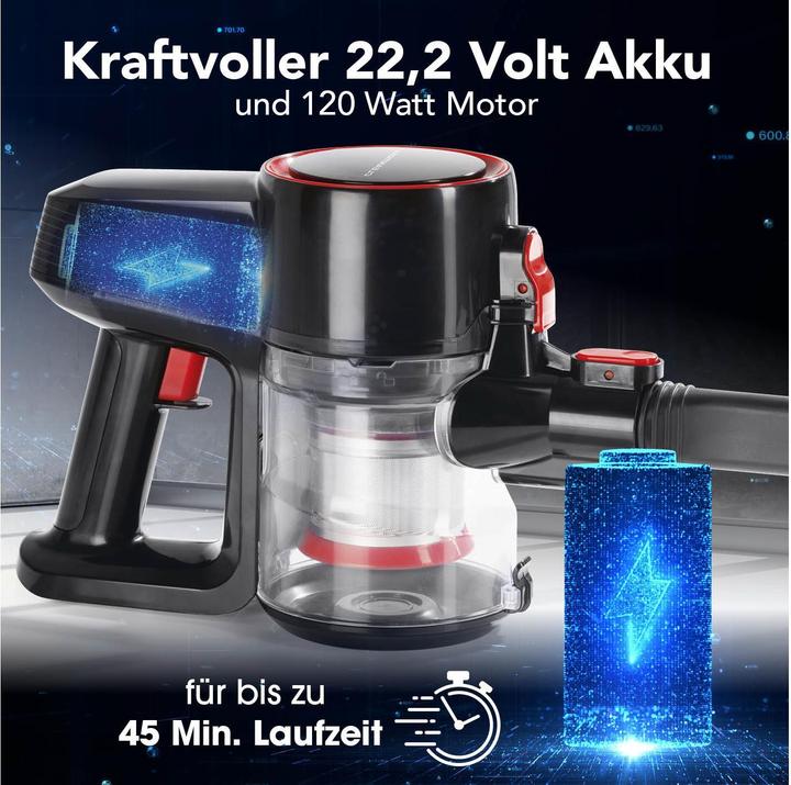 Actual product image CleanMaxx Hoover