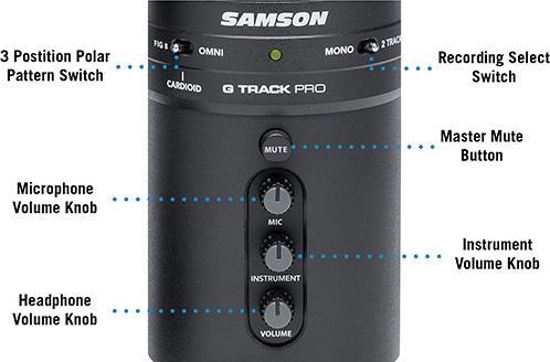 Actual product image Samson G-Track Pro