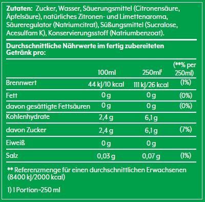 Valeurs nutritives et ingrédients SodaStream Sirop 7Up (1 x 44 cl)