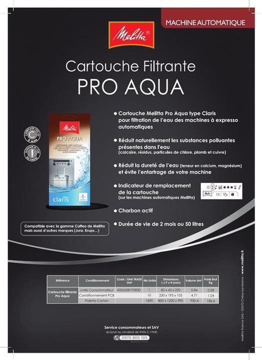 Actual product image Melitta Pro Aqua
