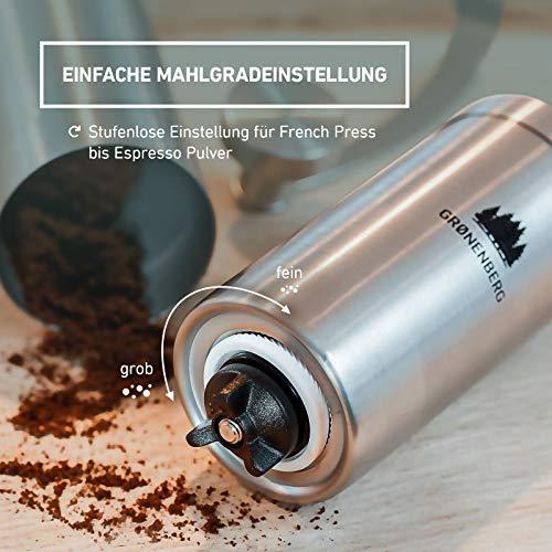 Actual product image Groenenberg Coffee grinder manual