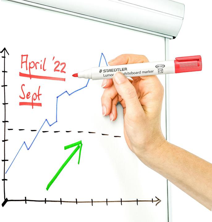 Immagine prodotto Staedtler Lumocolor (Multicolore, 2 mm, 4 x)