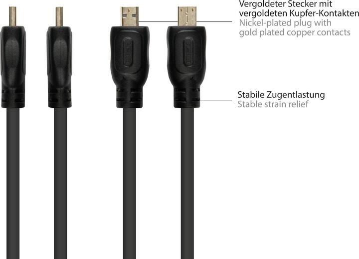 Produktbild Good Connections Anschlusskabel HDMI 2.0b, Stecker (Typ A) an Mirco Stecker (Typ D), 4K / UHD @60Hz, 18 Gbit/s, vergo (2 m, HDMI)