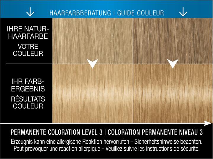Produktbild Syoss Permanente Coloration 8 11 Champagner Blond (Champagne Blond)