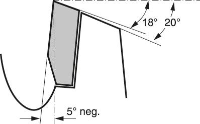 Produktbild Bosch Professional Zubehör PRO Multi Material Kreissägeblatt, 216 x 2,5 x 30 mm