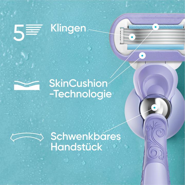 Actual product image Gillette Venus Venus Swirl