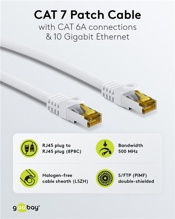 Productafbeelding Goobay GoobayCat.7 Raw cable patchkabel, S/FTP (PiMF), Wit, 0,5 m (S/FTP, CAT7, 0.50 m)