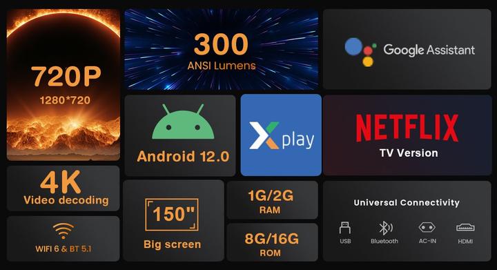 Immagine prodotto PhoneLook Proiettore HD HG50 Pro Smart Multimedia Home Cinema (350 ANSI, Android 12, Wi-Fi 6, Bluetooth 5.1 (4K, 350 lm)