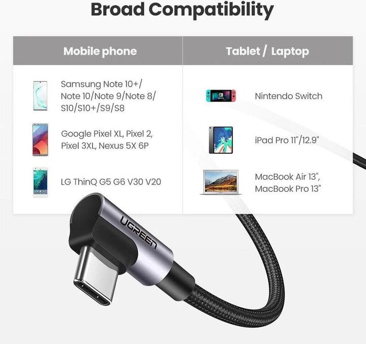 Image du produit Ugreen USB C – USB C (2 m, USB 2.0)