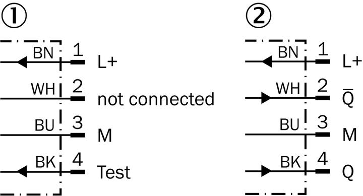Actual product image Sick Through-beam sensor