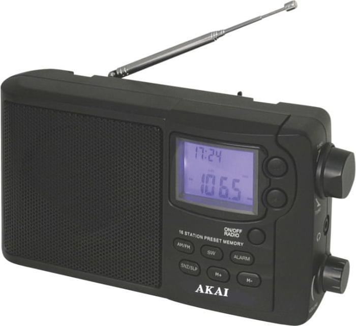 Akai Professional APR-2418 (AM, FM)