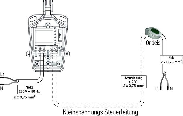 Produktbild somfy Windsensor