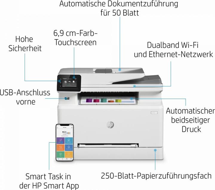 Actual product image HP M283fdw Color LaserJet Pro (Laser, Colour)
