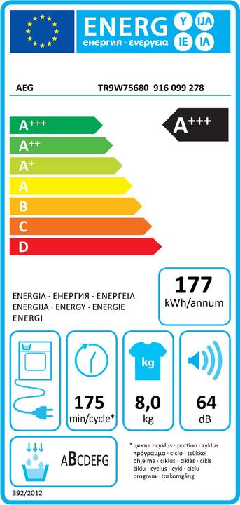 Energie-Label AEG Öko Lavatherm TR9W75680 (8 kg, Rechts)