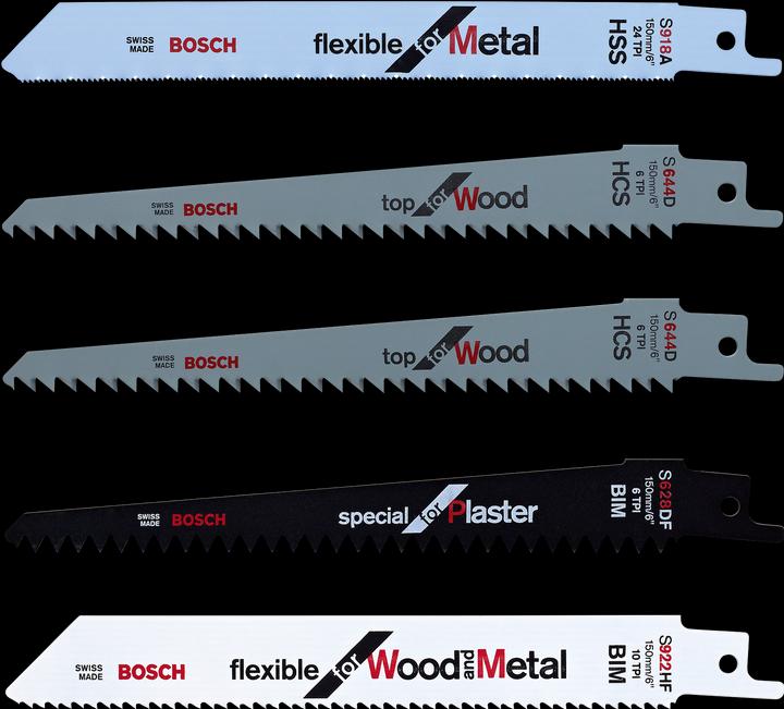 Image du produit Bosch Home & Garden Jeu de lames de scie pour KEO