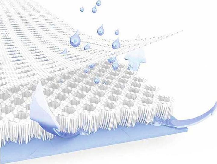 Immagine prodotto Träumeland Airsafe 3D Wetness Protection Pad (60 x 120 cm)
