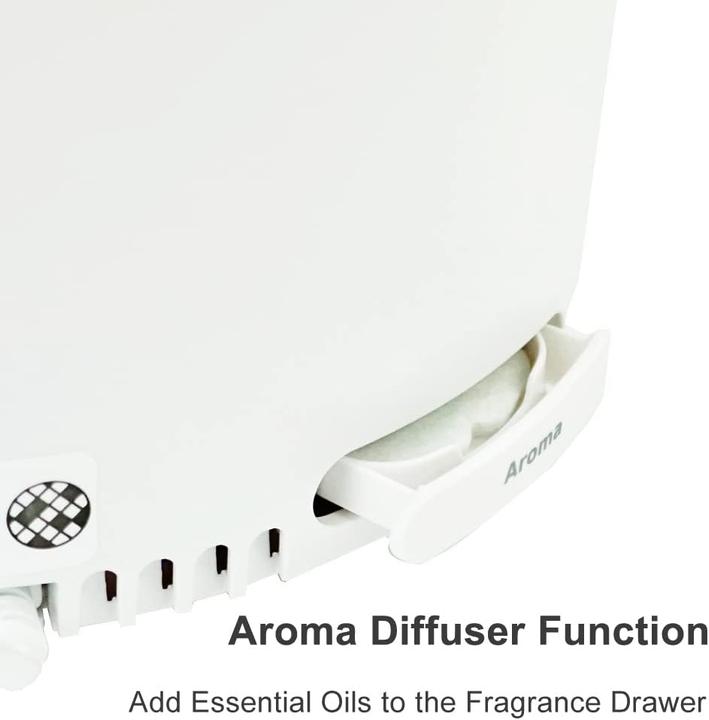 Actual product image Greenmigo Top Fill Luftbefeuchter mit Aroma Diffuser