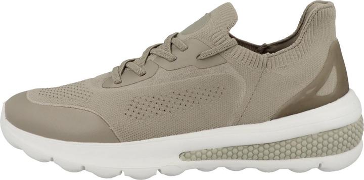 Immagine prodotto Geox Sferica actif (41)