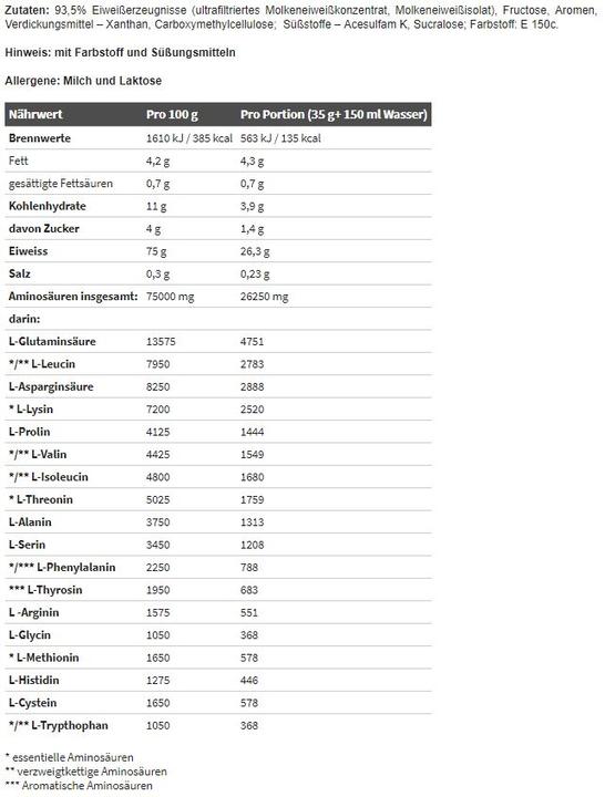 Nährwerte und Zutaten Olimp Sport Nutrition Whey Protein Complex (700g Beutel) (Salted Caramel, 1 Stk., 700 g)