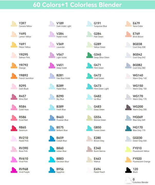 Actual product image Ohuhu Art marker (Multicoloured, 6 mm, 60 x)