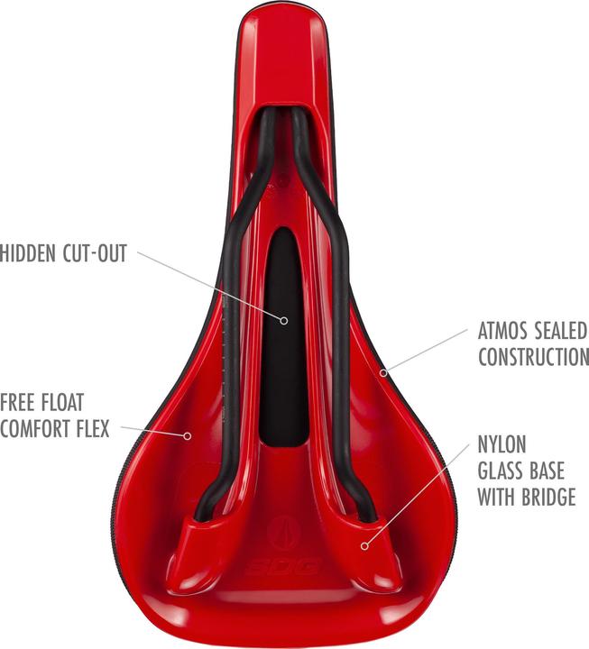 Productafbeelding Sdg Bel-Air v3 Lux-Alloy