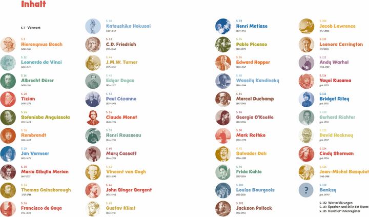 Nährwerte und Zutaten 42 Künstlerinnen und Künstler, die du unbedingt kennenlernen solltest (Deutsch, Florian Heine, Alison Baverstock, Angela Wenzel, Doris Kutschbach, Brad Finger, Bettina Schümann, 2024)
