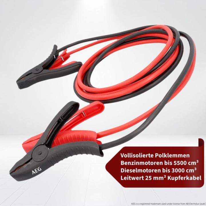 Actual product image AEG Sp 16