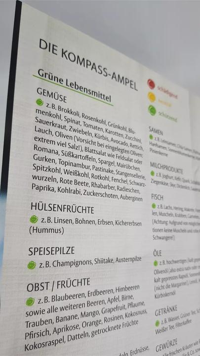 Image du produit Der Ernährungskompass - Das Kochbuch (Allemand, Bas Chest, 2019)