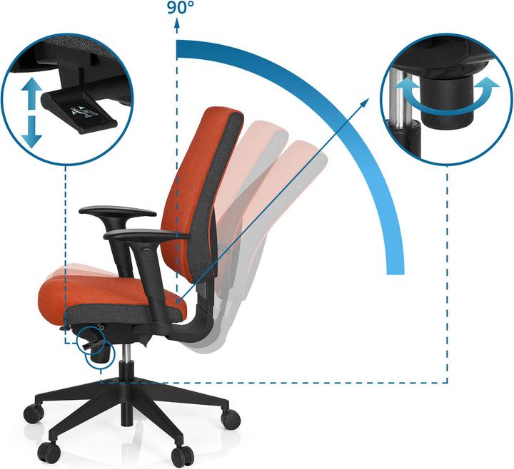 Image du produit Hjh Office PRO-TEC 500