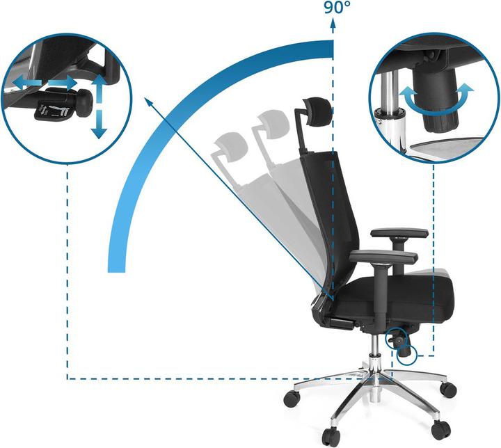 Immagine prodotto Hjh Office Porto Max Alto