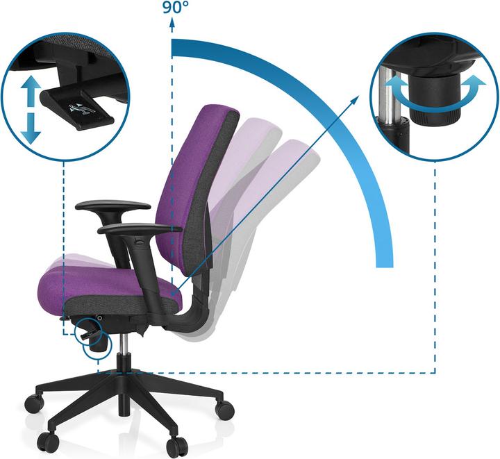 Produktbild Hjh Office PRO-TEC 500