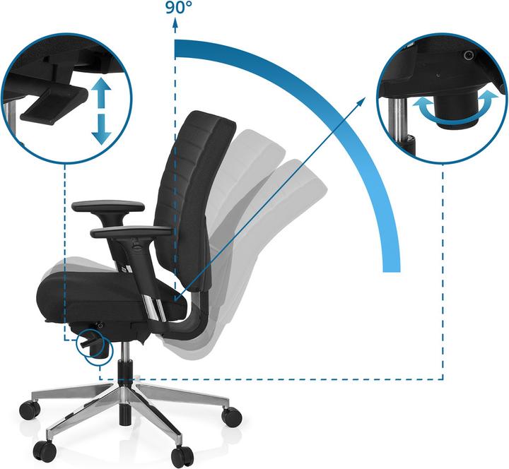 Produktbild Hjh Office PRO-TEC 350