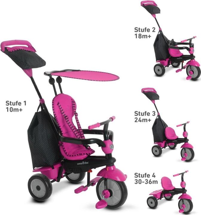 Immagine prodotto SmarTrike Bagliore