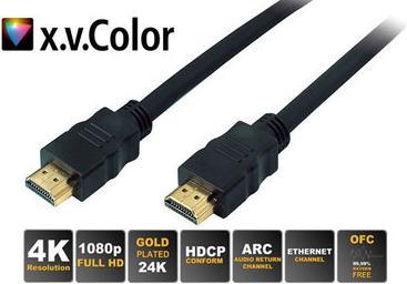 Immagine prodotto S-Impuls HDMI (Typ A) — HDMI (Typ A) (2 m, HDMI)