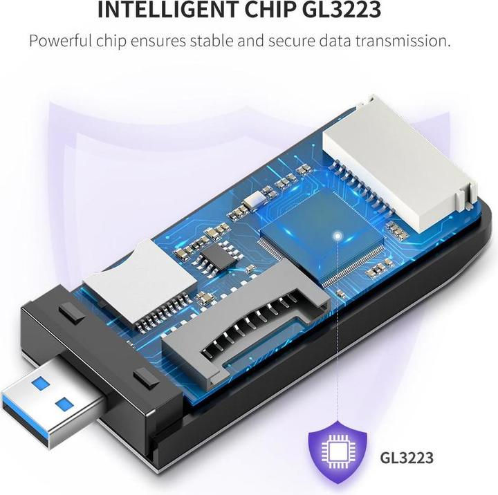 Produktbild Ugreen 4-in-1 Cardreader (USB 3.0)