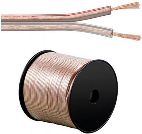 Immagine prodotto HDgear Cavo per altoparlanti OFC (20 m, 2.50 mm².)